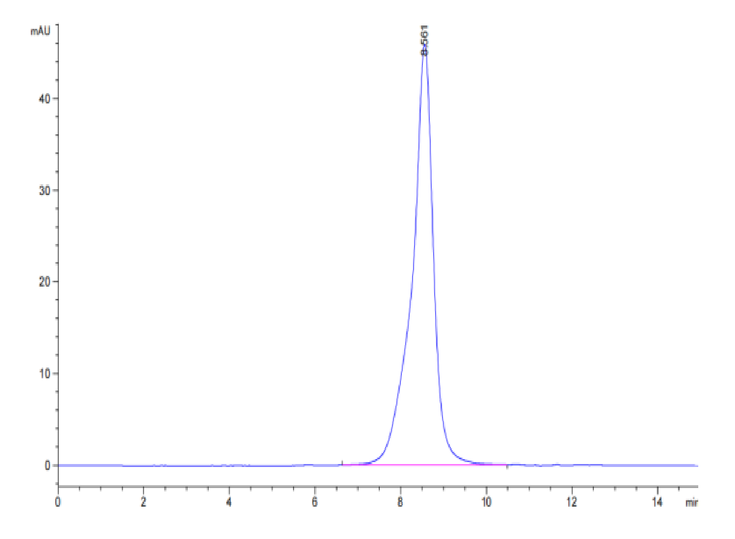 CD1-CM119