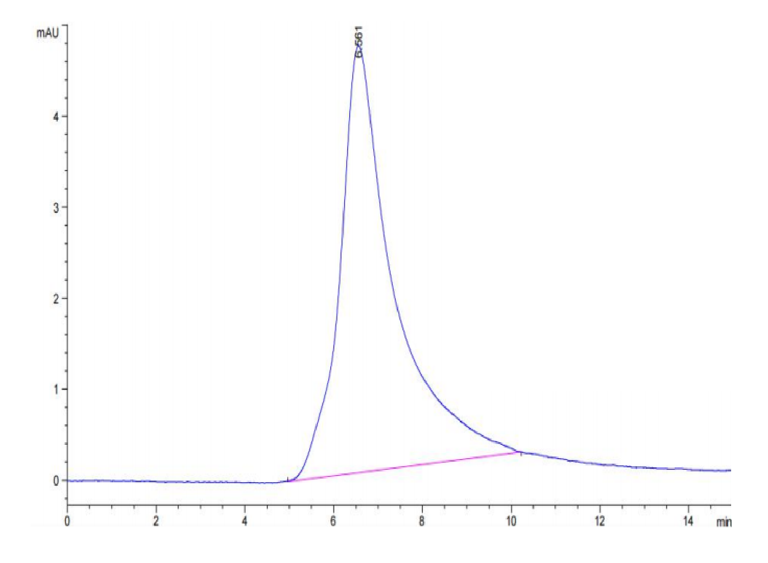 Human DLL3 Protein (DLLHM103) KACTUS